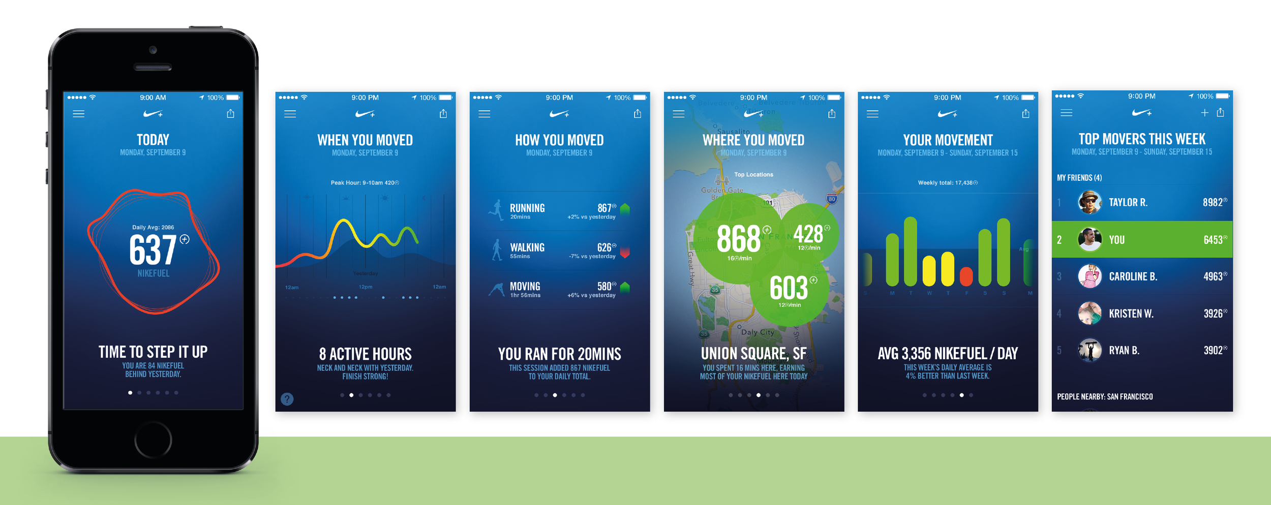 Nike+ Move: five cards showing movement insights. Archive credits: Edward Jo, Ben Minton and Ben Williams.