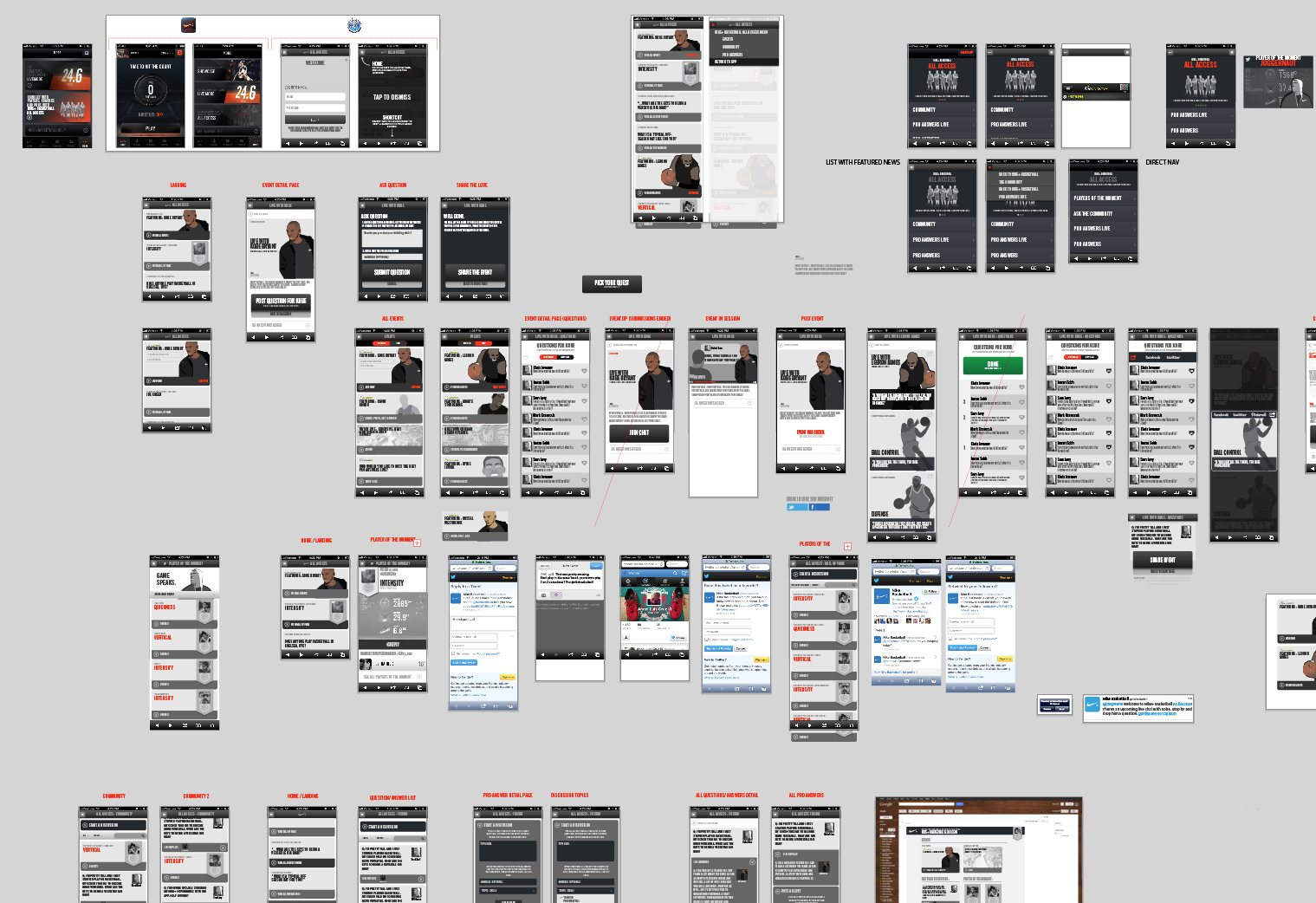 Nike Basketball All Access — additional archive image 2.