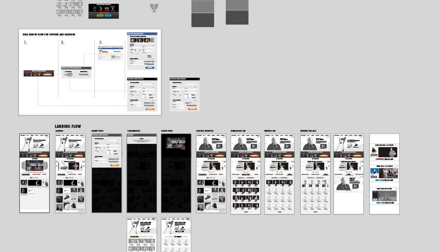 Nike Basketball — additional archive image 5.