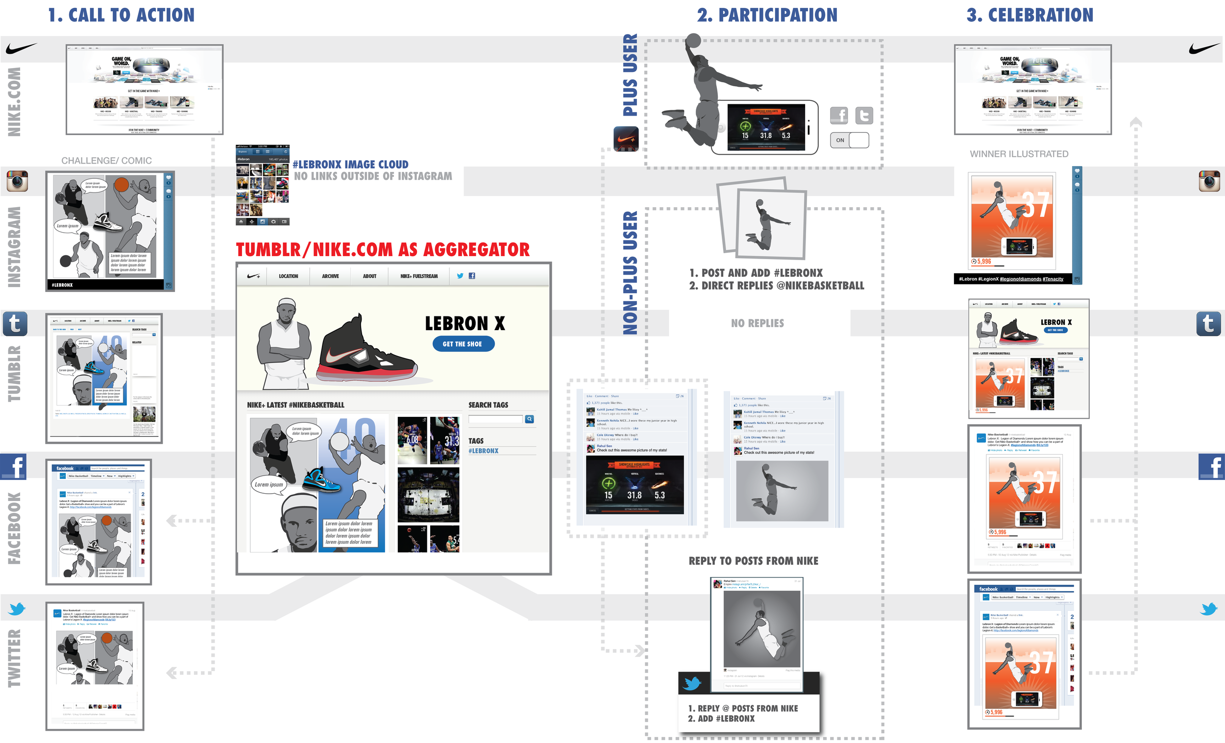 Nike Brand — additional archive image 3.