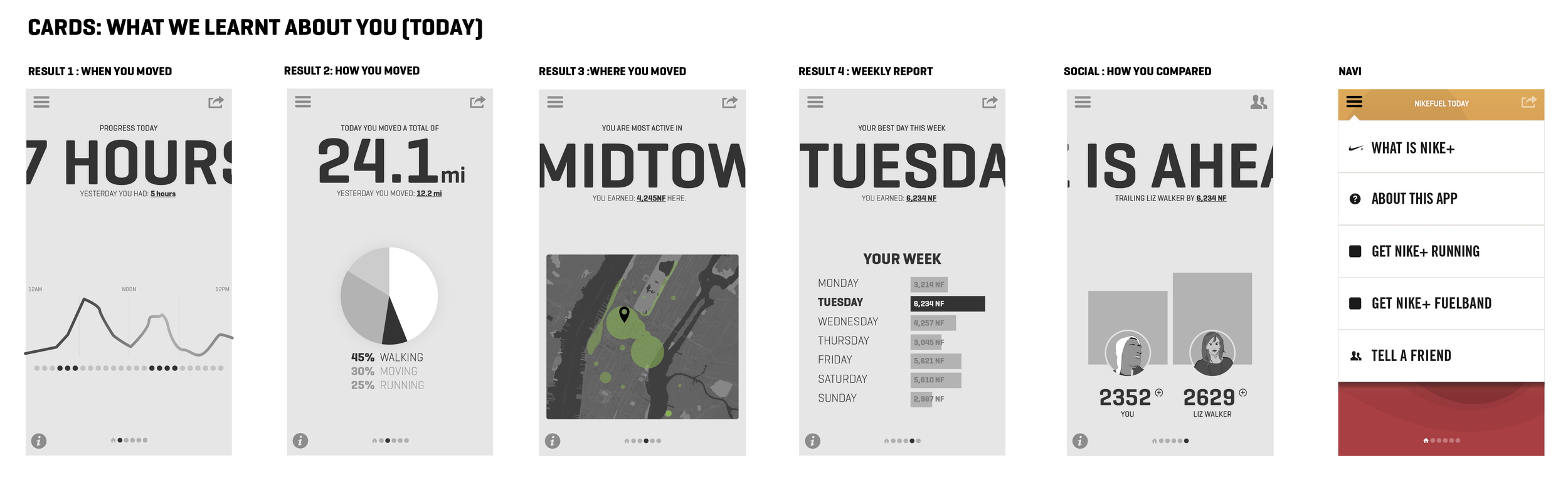 Nike+ Move — additional archive image 9.