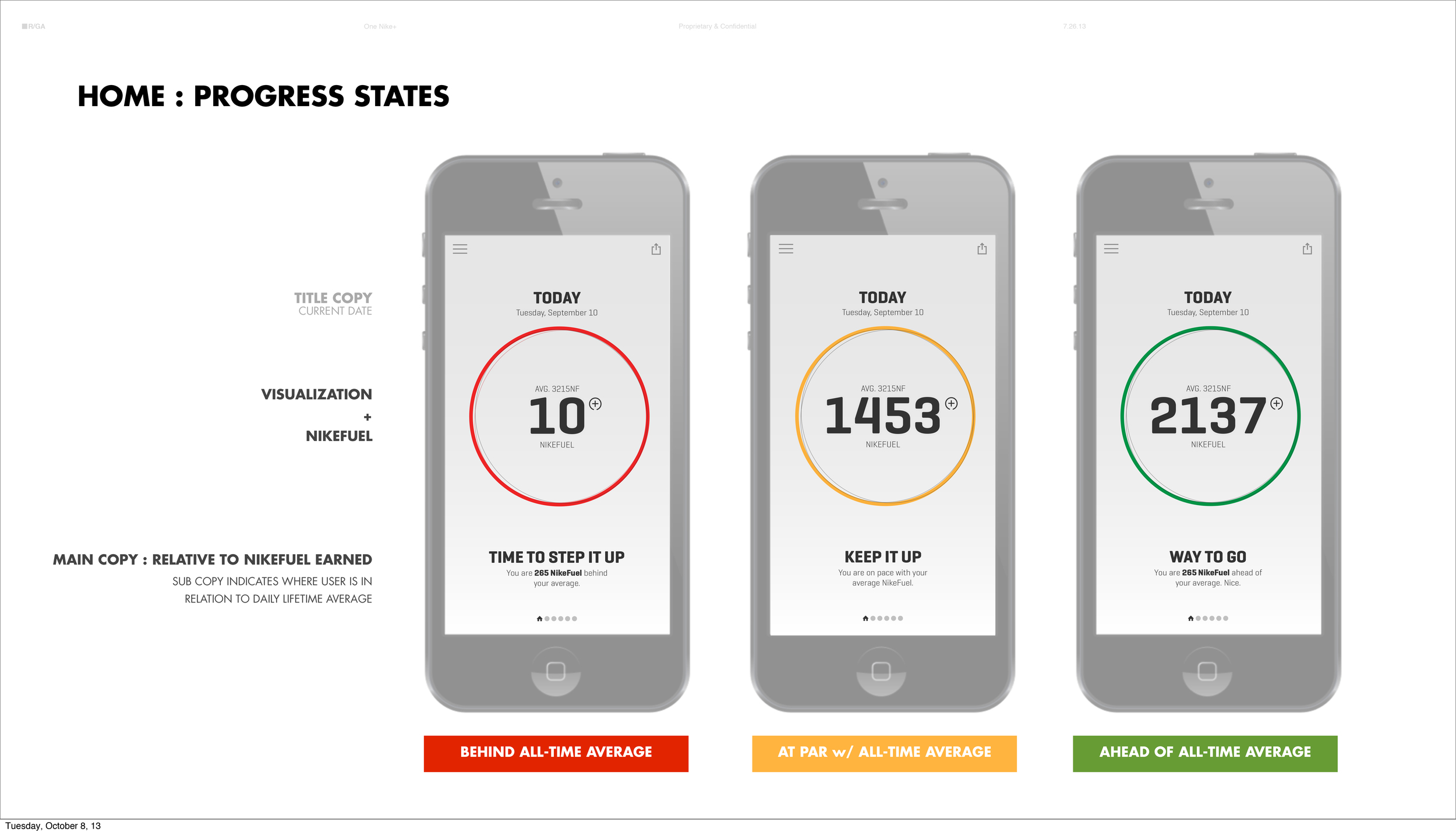 Nike+ Move — additional archive image 5.