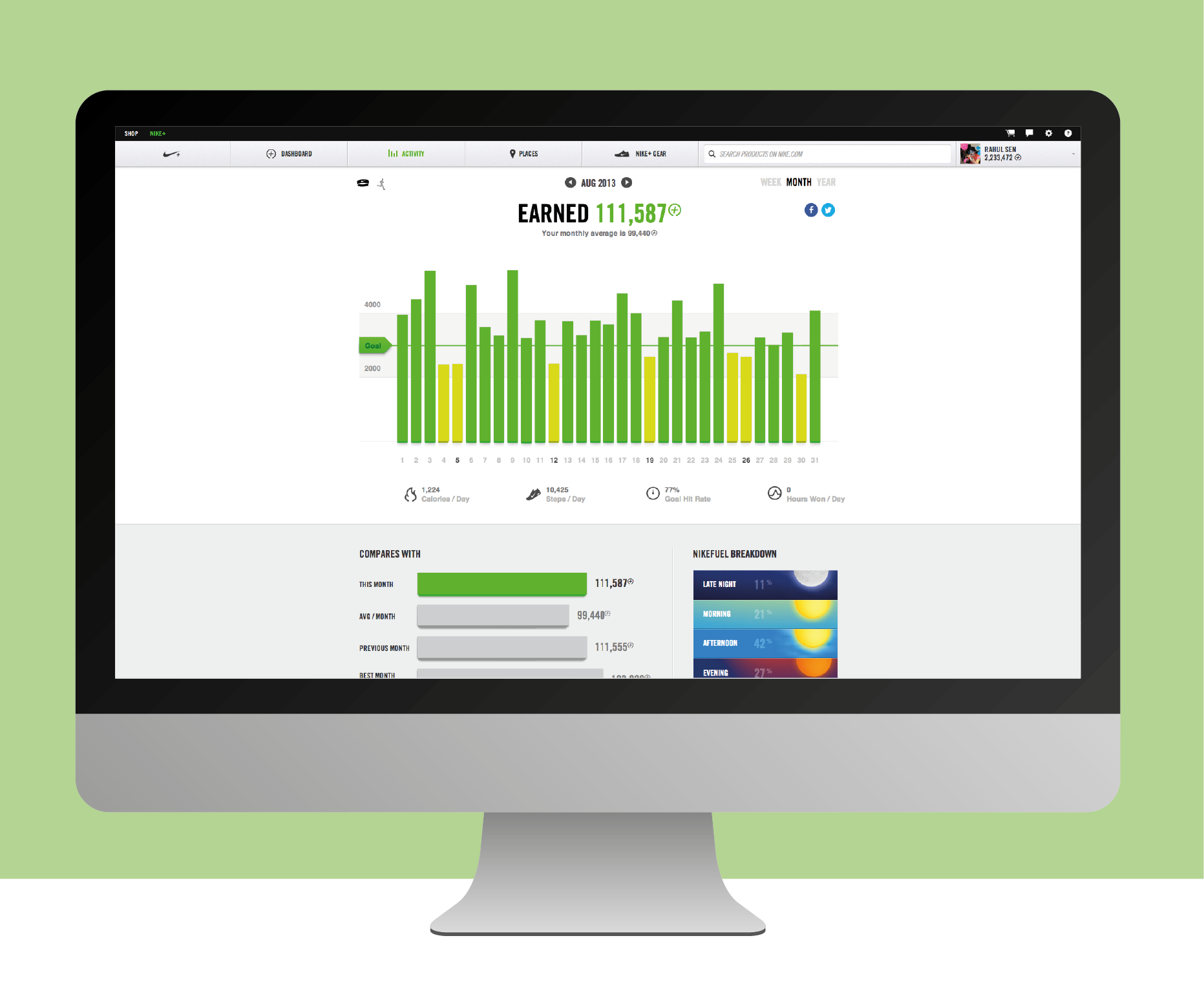 Nike+ Web Platform — additional archive image 1.