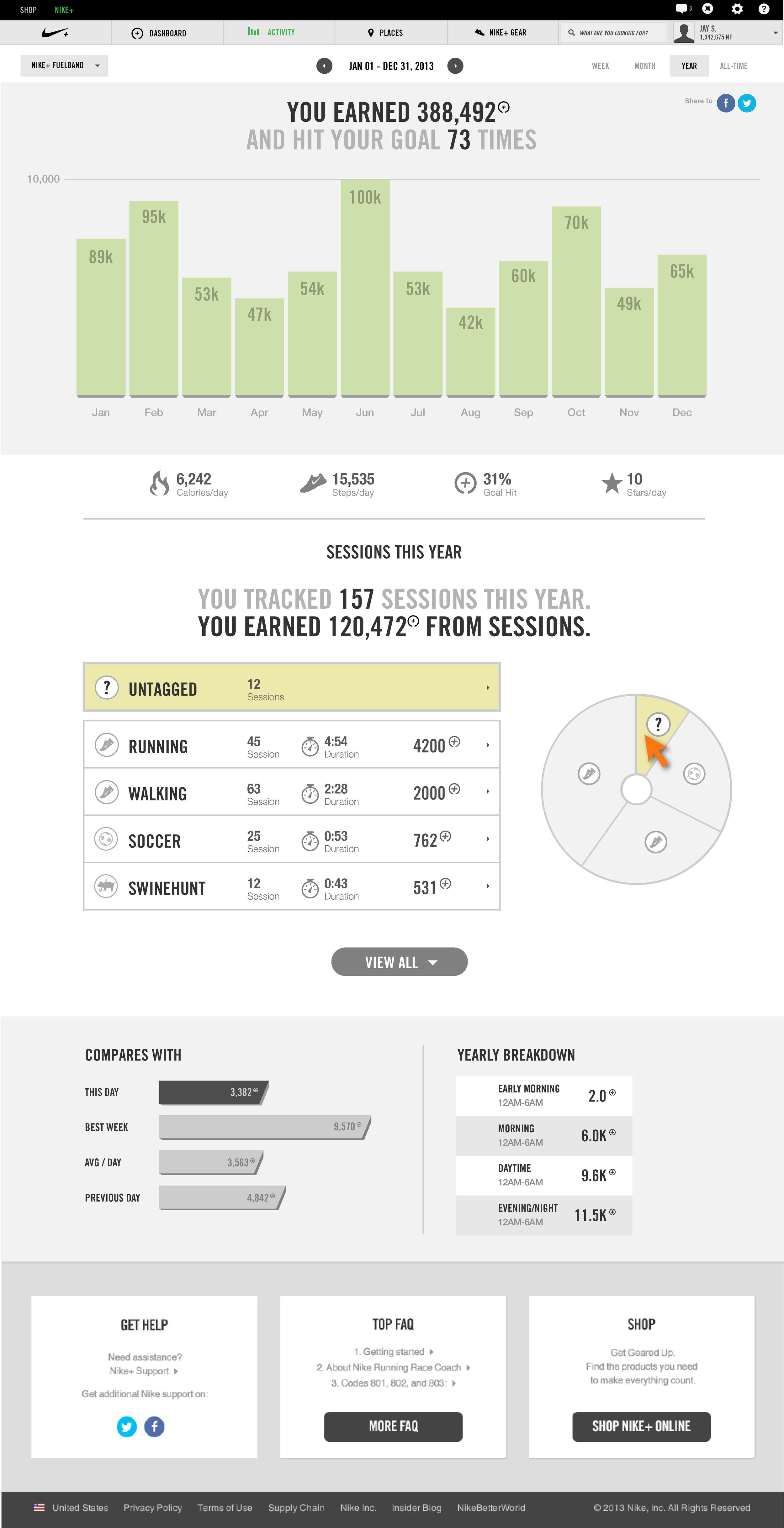 Nike+ Web Platform — additional archive image 8.