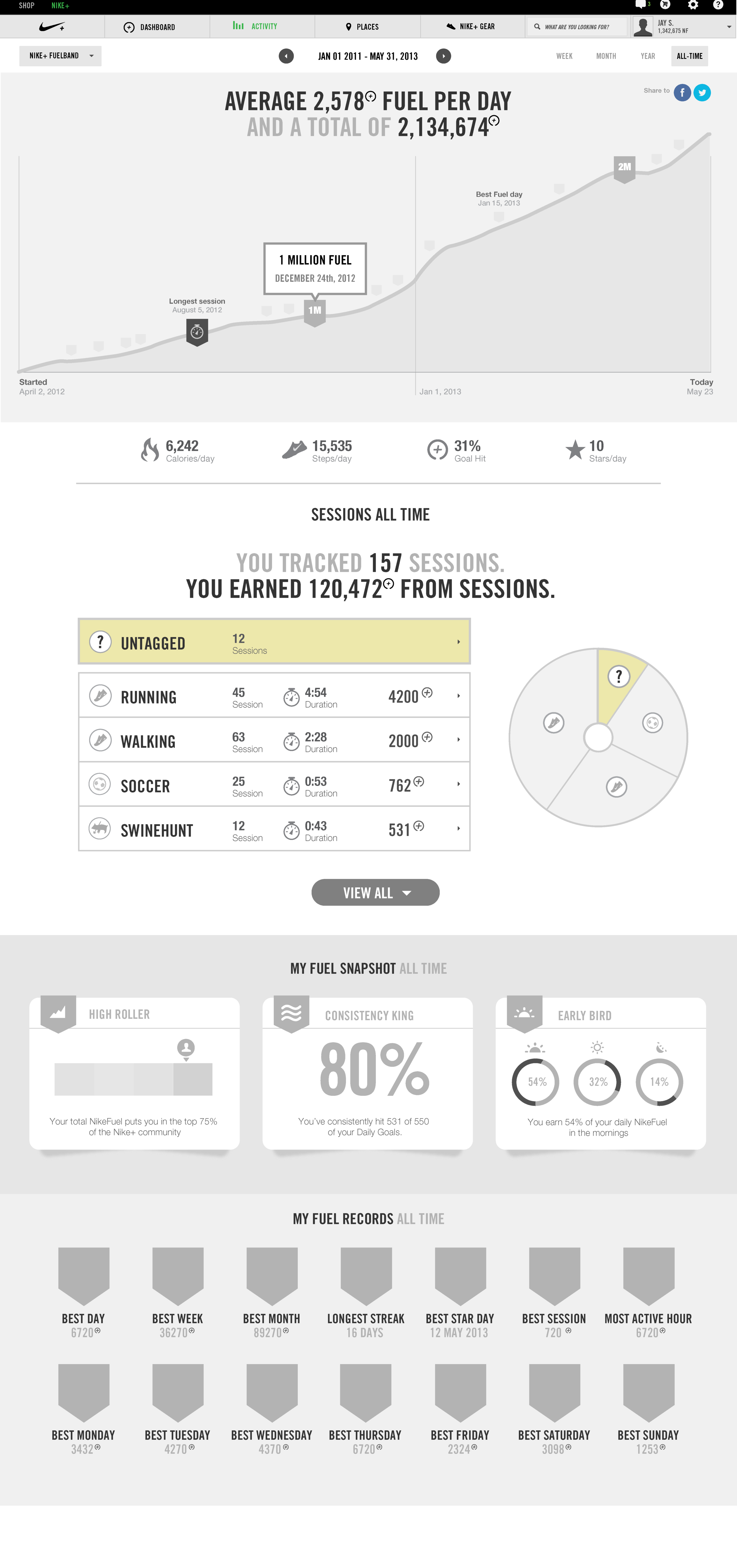 Nike+ Web Platform — additional archive image 9.
