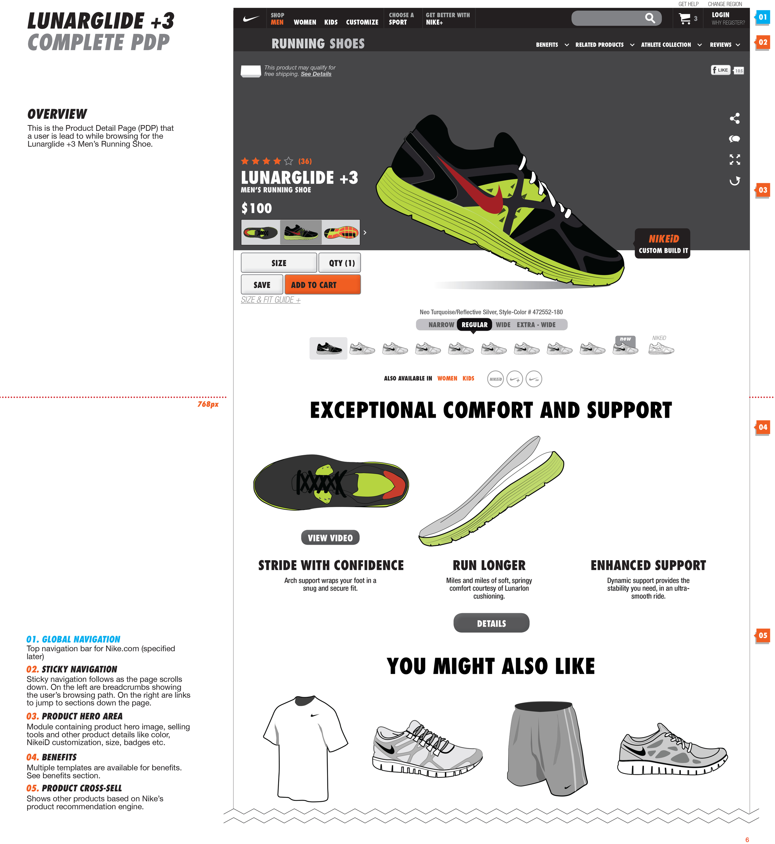 Product Detail Page interaction-design exploration, from the One Nike archive.