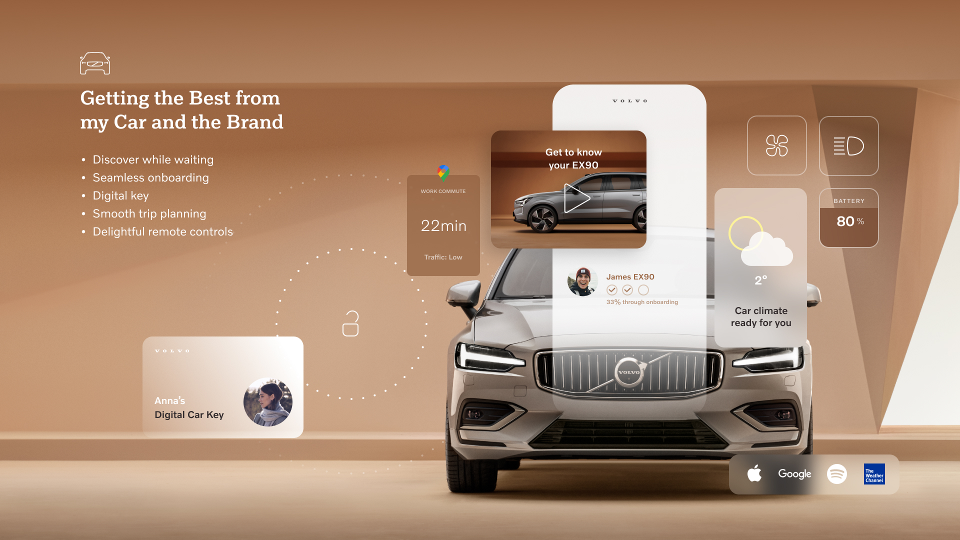 Volvo ownership vision showing onboarding, digital keys, trip planning and remote car controls.